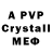 МЕТАДОН VHQ Gauranshi Agrawal